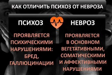 Лечение психоза в Баймаке